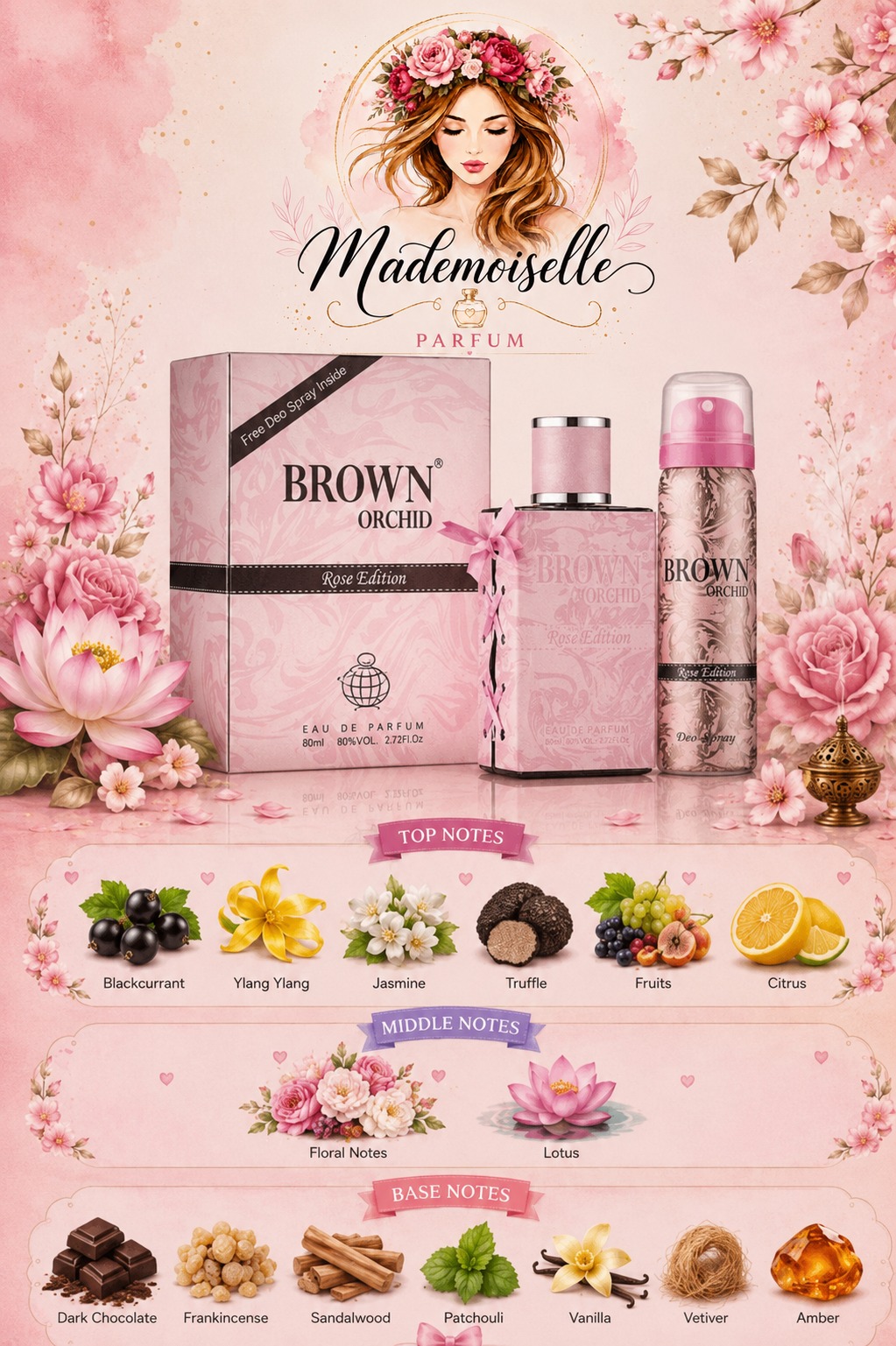 Brown Orchid Rose Edition