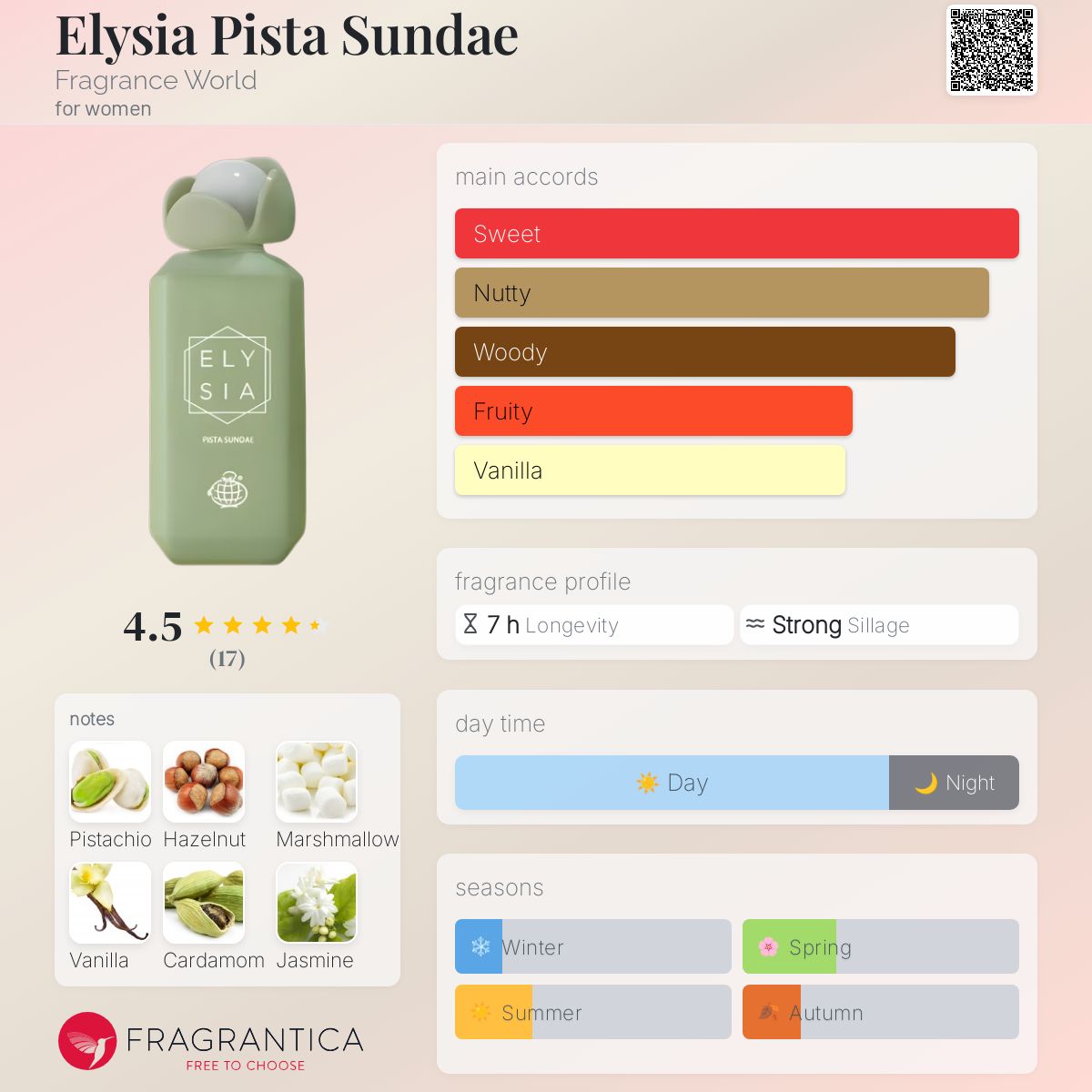 Elysia Pista Sunday - Image 2