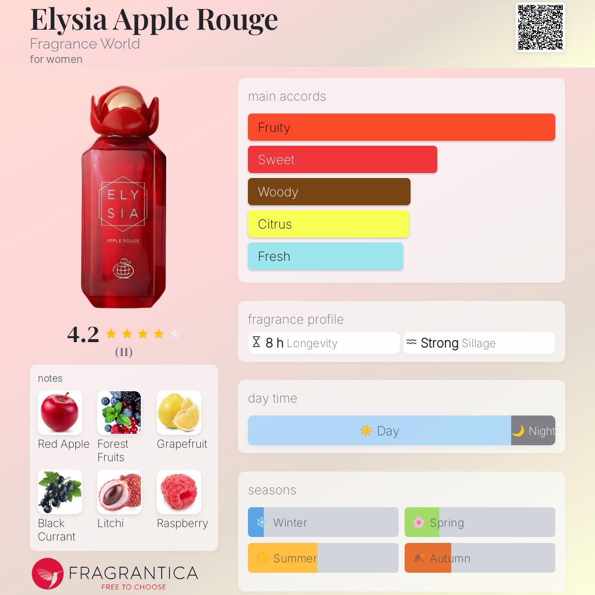 Elysia Apple Rouge - Image 2