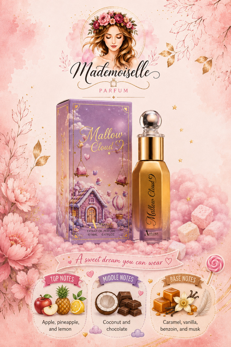 Mallow Cloud 9 Perfume Oil
